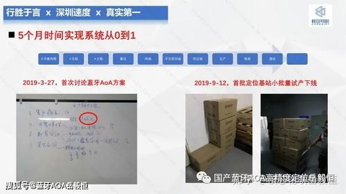 蓝牙AoA基站全融合产品矩阵亮相 深圳核芯物联与雪鹏科技携手共迎2022新年元旦